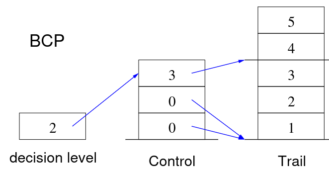 control_trail.png